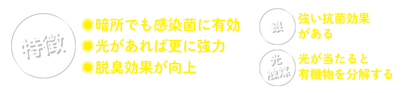 �Ï��ł������ۂɗL����������΍X�ɋ��͒E�L���ʂ����㋭���R�ی��ʂ��������������ƗL�@���𕪉�����
